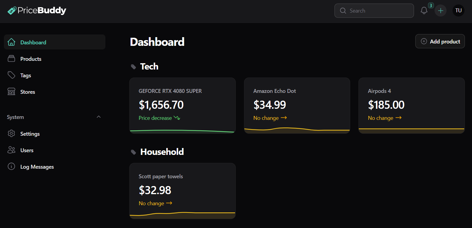 Dashboard